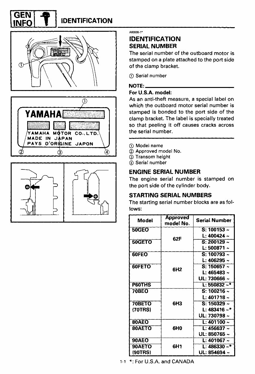 2018 YAMAHA 50 HP OUTBOARD SERVICE MANUAL PDF FREE DOWNLOAD visual data 2