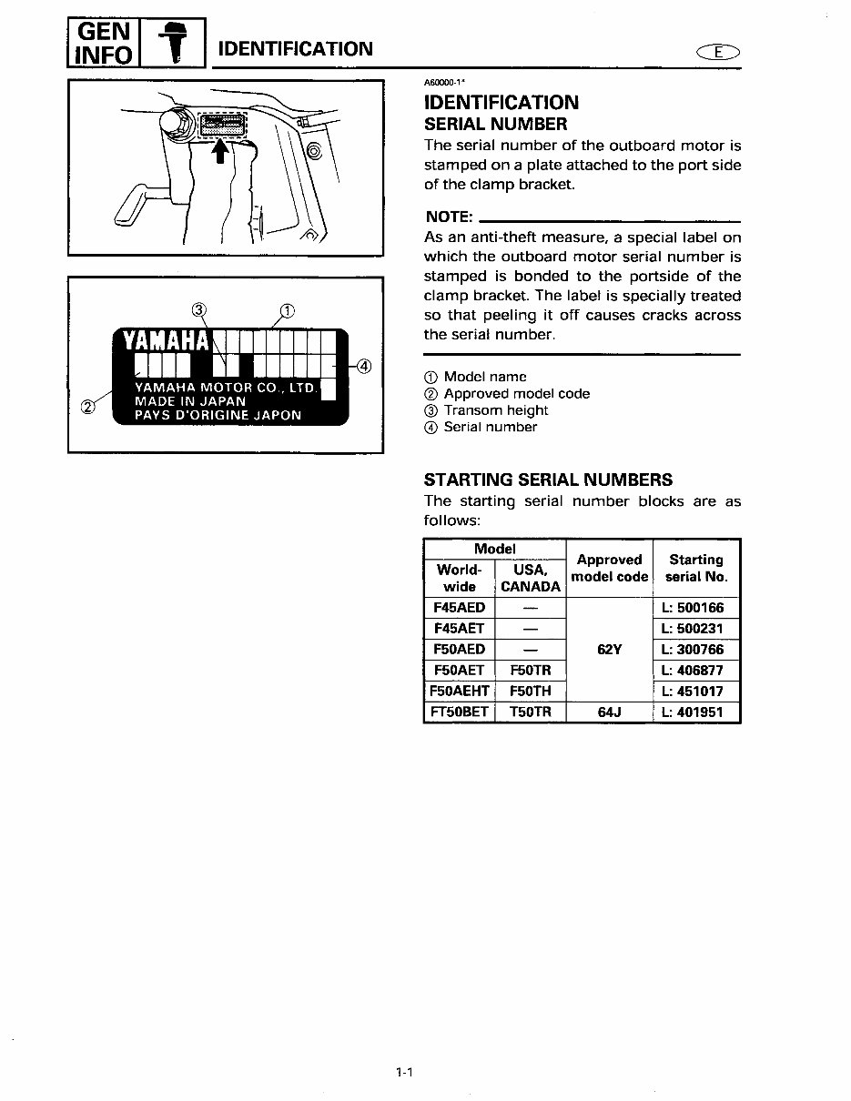 1998 Yamaha T50 TLRW Outboard service repair maintenance manual ...