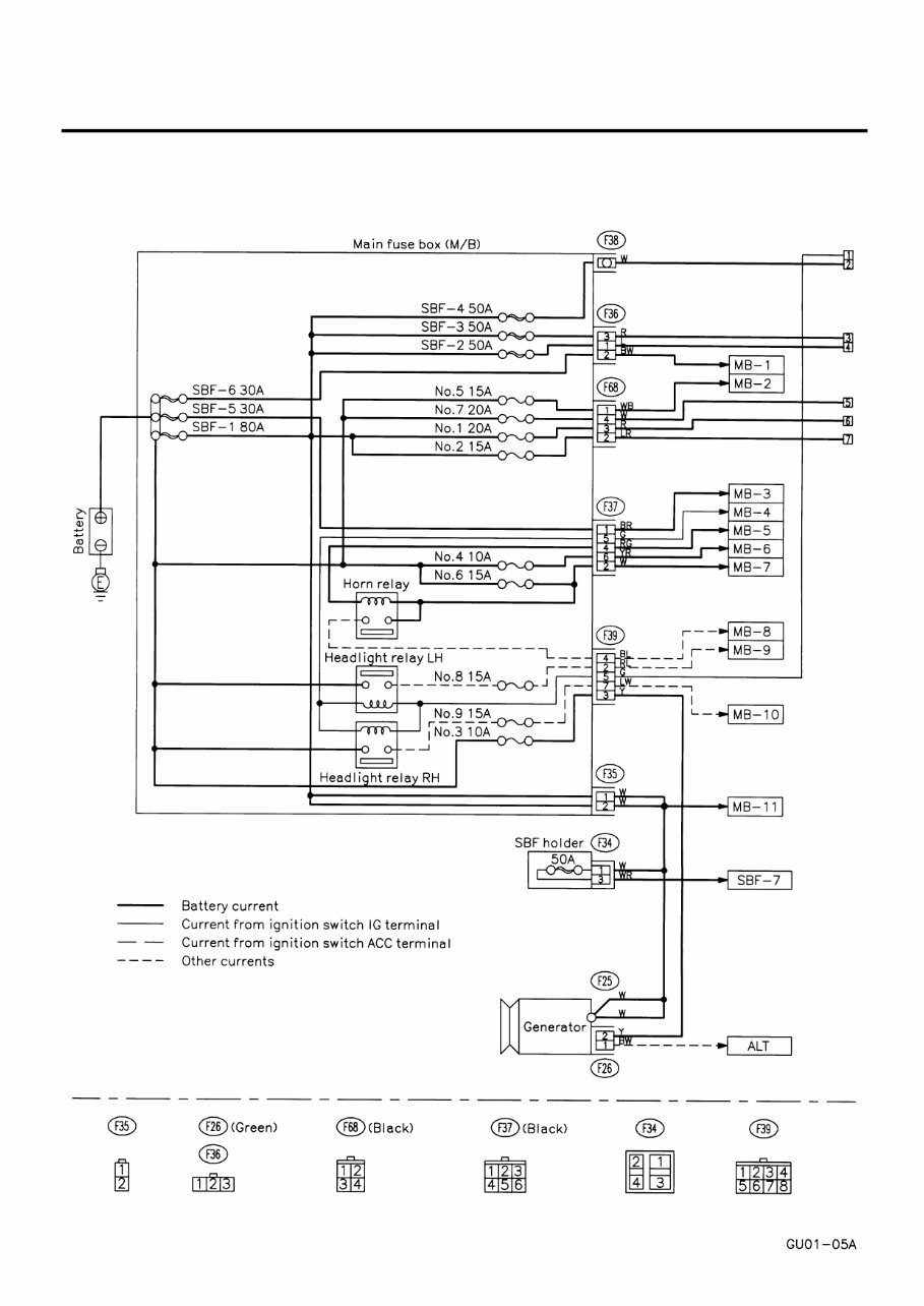 1999 Subaru Impreza Electrical Wiring Diagram Manual