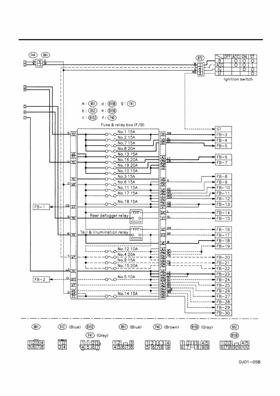 1999 Subaru Impreza Electrical Wiring Diagram Manual