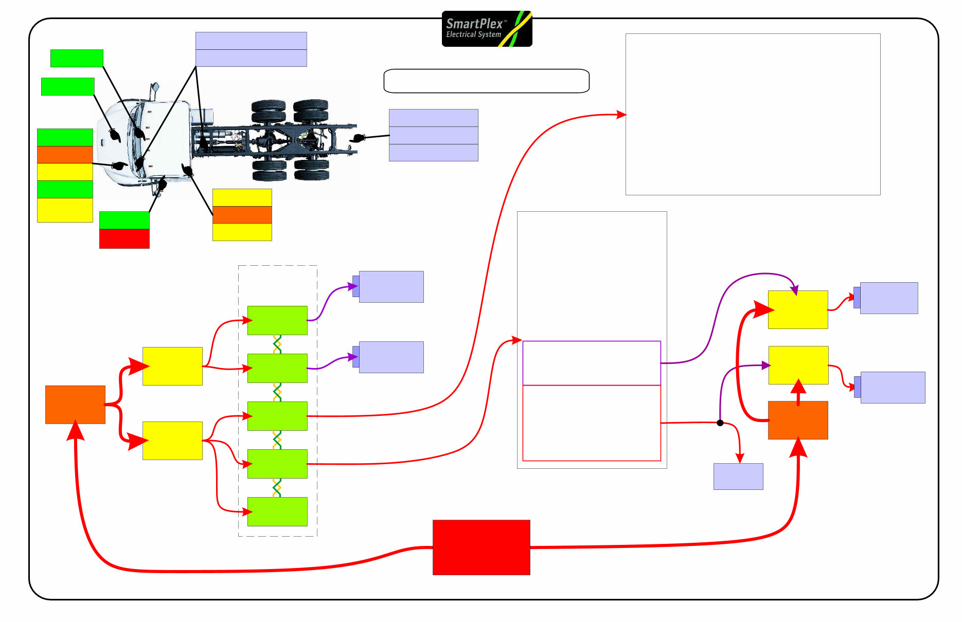 Freightliner Body Builder Reference Guide For Electrical Sys
