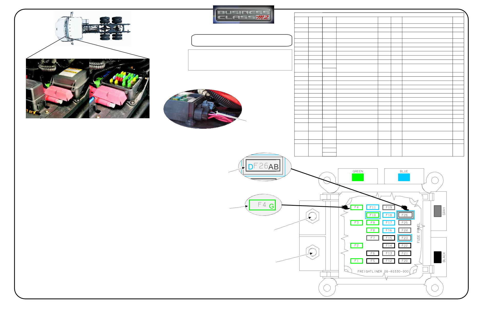 Freightliner Body Builder Reference Guide For Electrical Sys