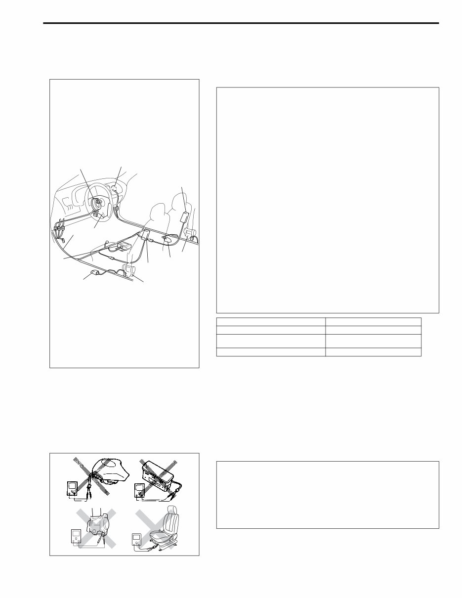 Suzuki Liana (Aerio) RH413, RH416 Service & Repair Manual 20012007