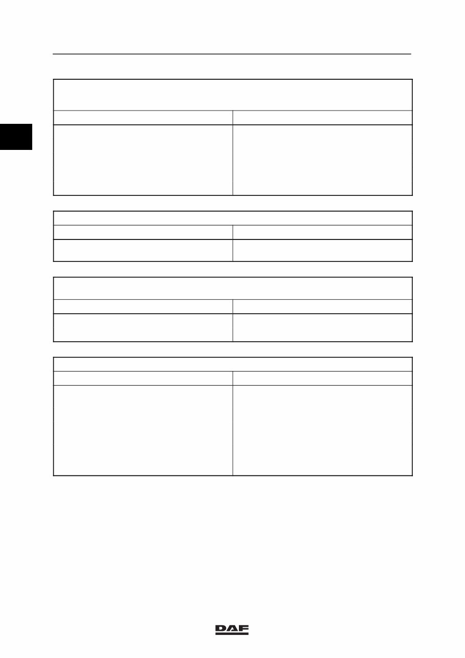 DAF 95XF 95 XF Truck LORRY WAGON Wiring Electrical Diagram Manual