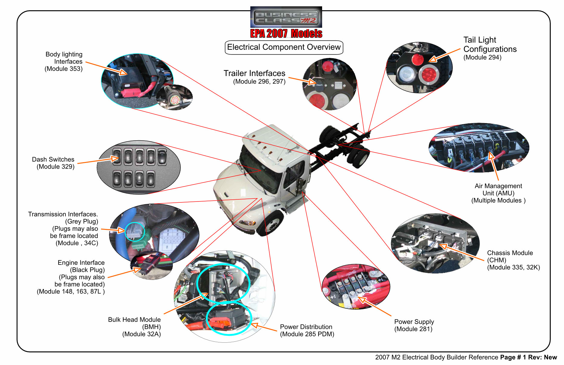 Freightliner M2 2007 Electrical Body Builder Reference Guide