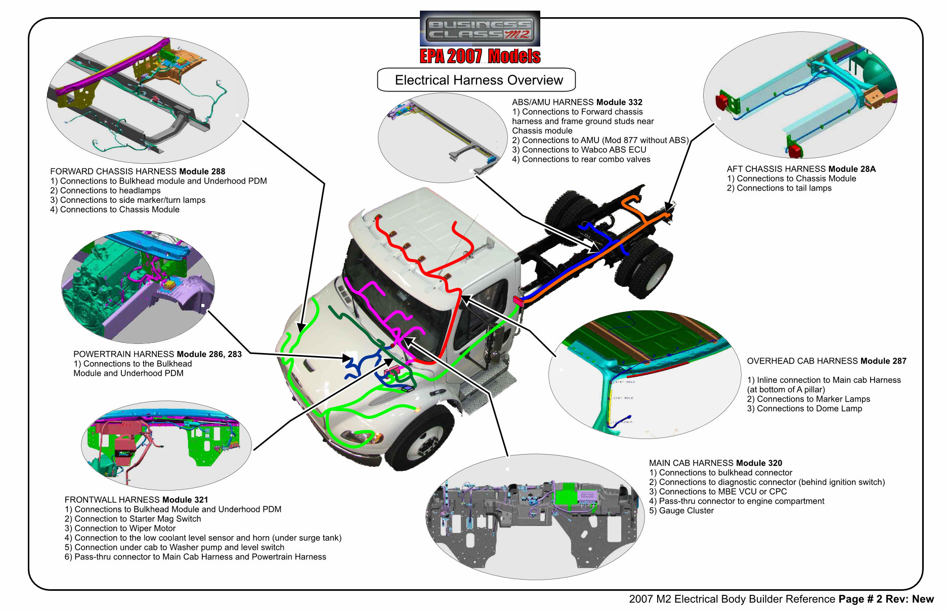 Freightliner M2 2007 Electrical Body Builder Reference Guide