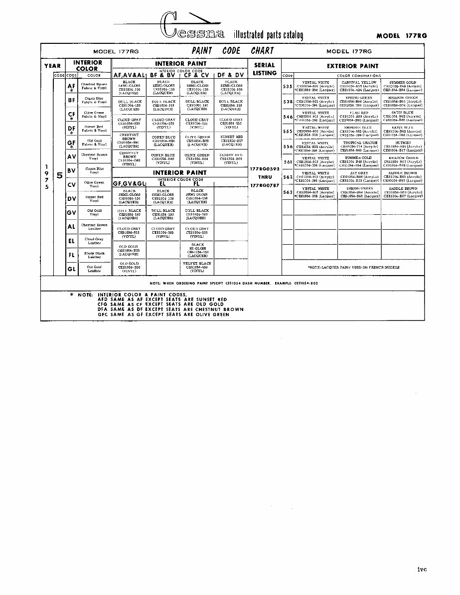 Cessna 177RG Parts Catalog Manual 1971-76 Cessna 177-RG Cardinal Parts Book