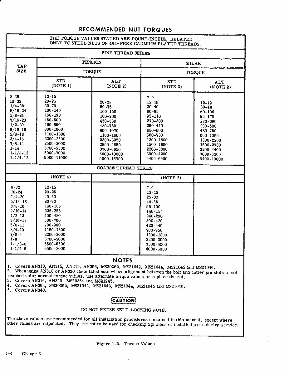 Cessna 177rg Service Repair Manual 1971-75 Cessna 177-rg Cardinal 