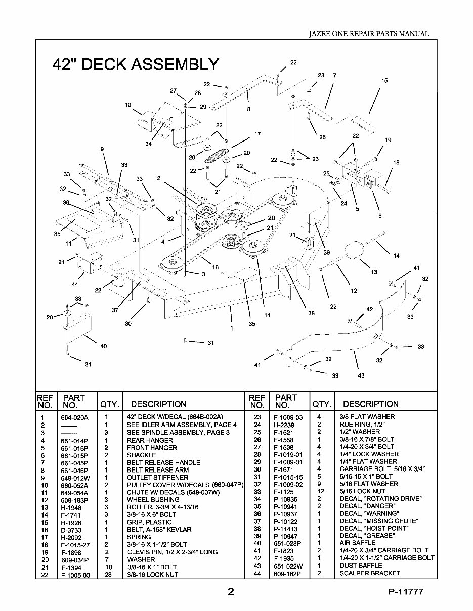Country Clipper Jazee One Lawnmower Repair Parts Manual