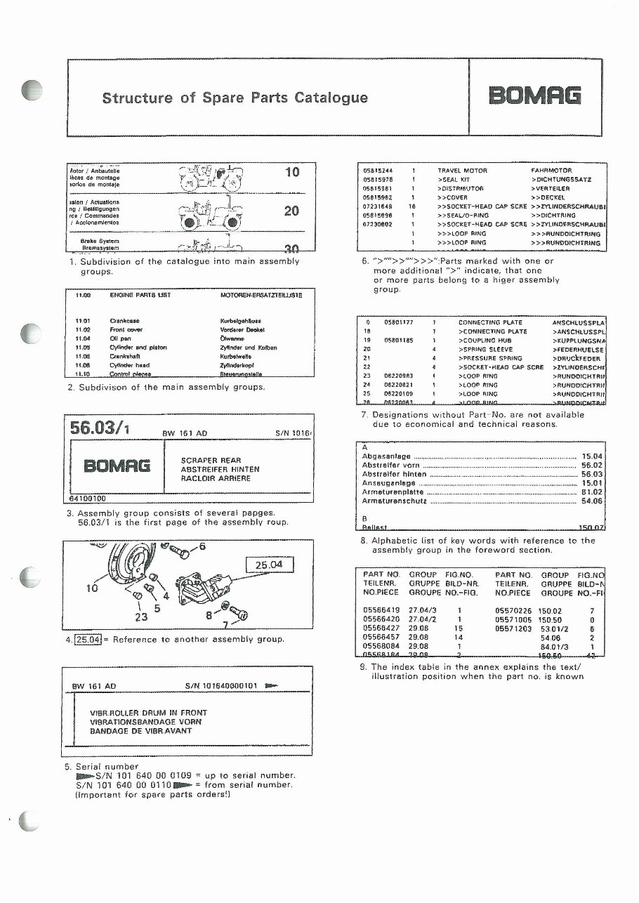 Bomag BW172D-2 spare parts catalogue. | Manuals Online