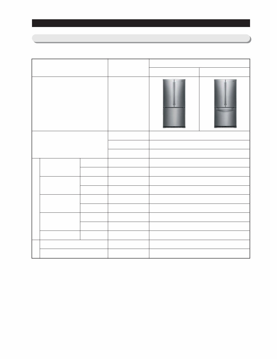 Samsung RF18HFENBSR RF18HFENBWW RF18HFENBBC Service Manual