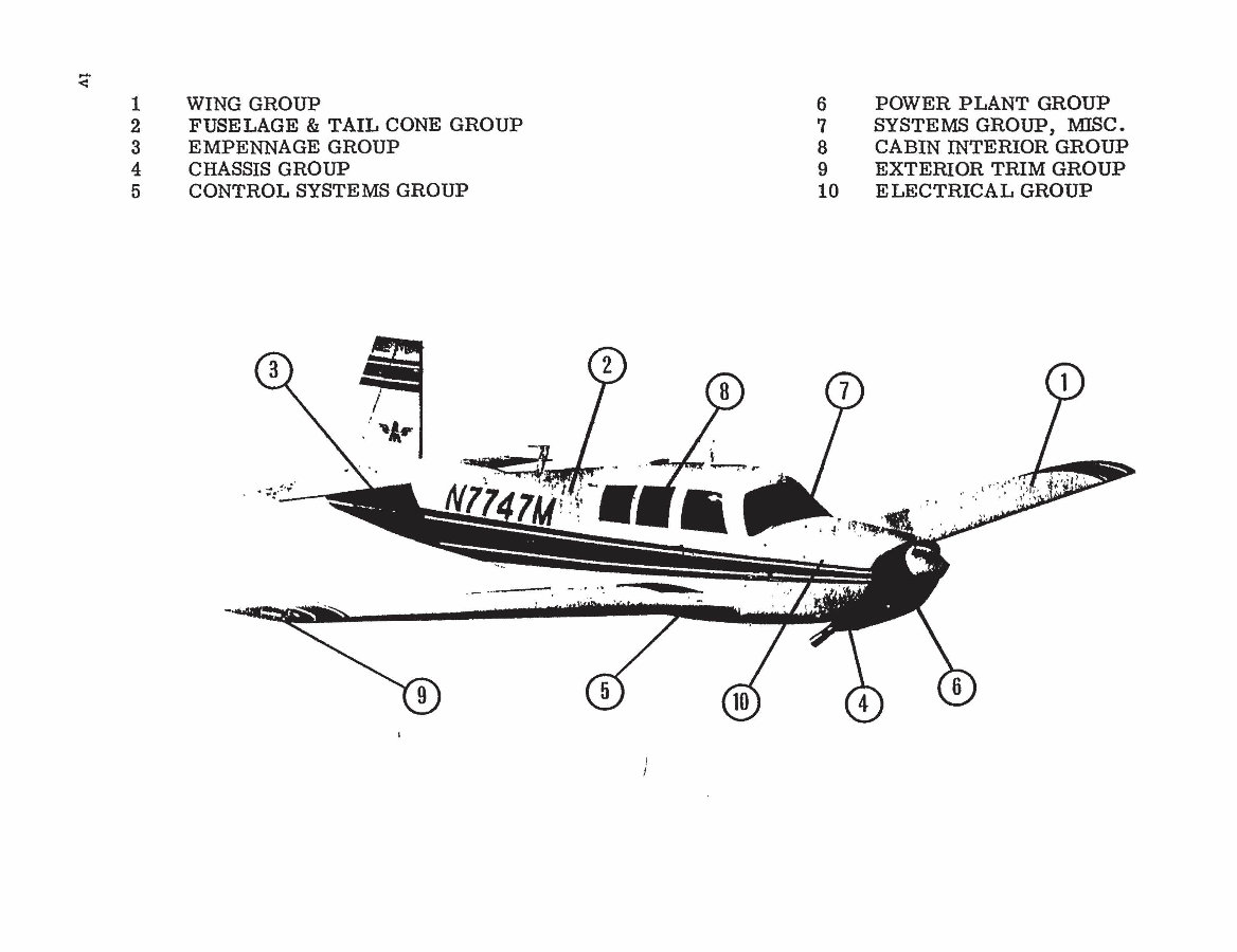 Mooney M20 Series M20C M20E M20F M20G Illustrated Parts Catalog Manual