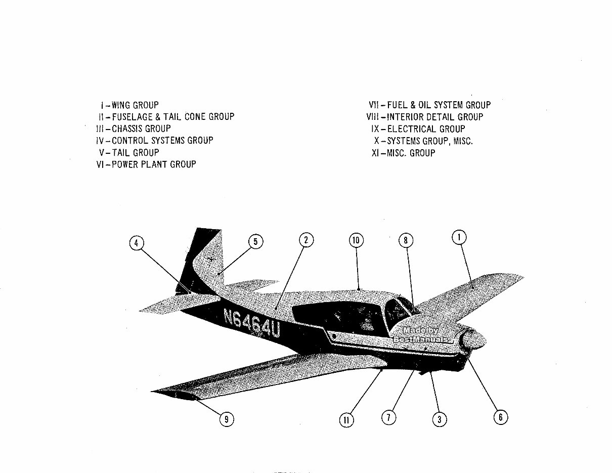 Mooney M20 B C D E IPC parts manual 1961 1964