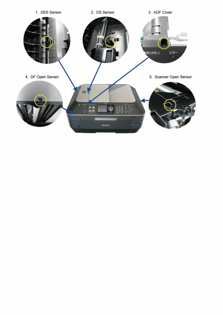 Canon Pixma MX870 Service Manual Manuals Online