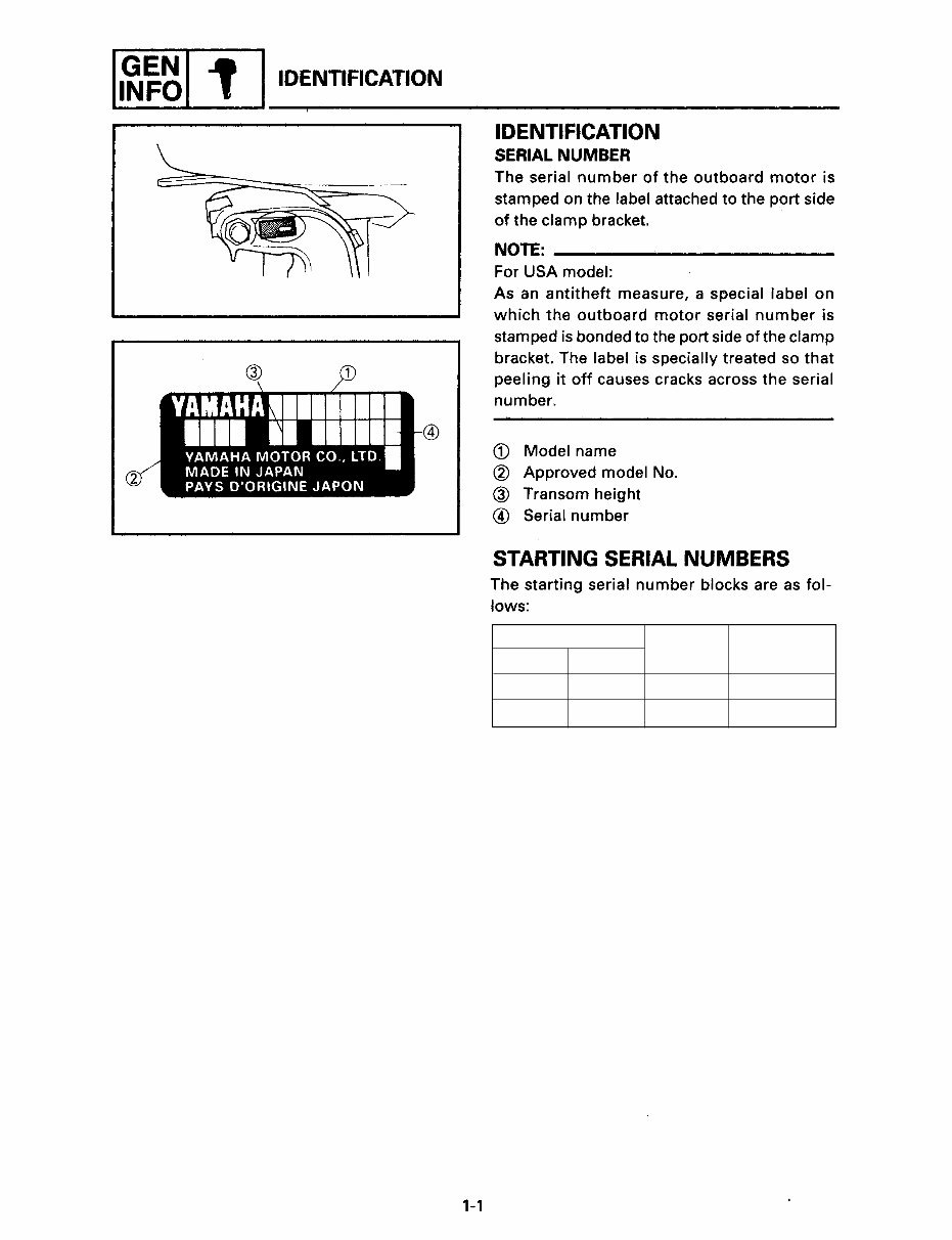 YAMAHA 9 9 15HP SERVICE MANUAL PDF visual data 3