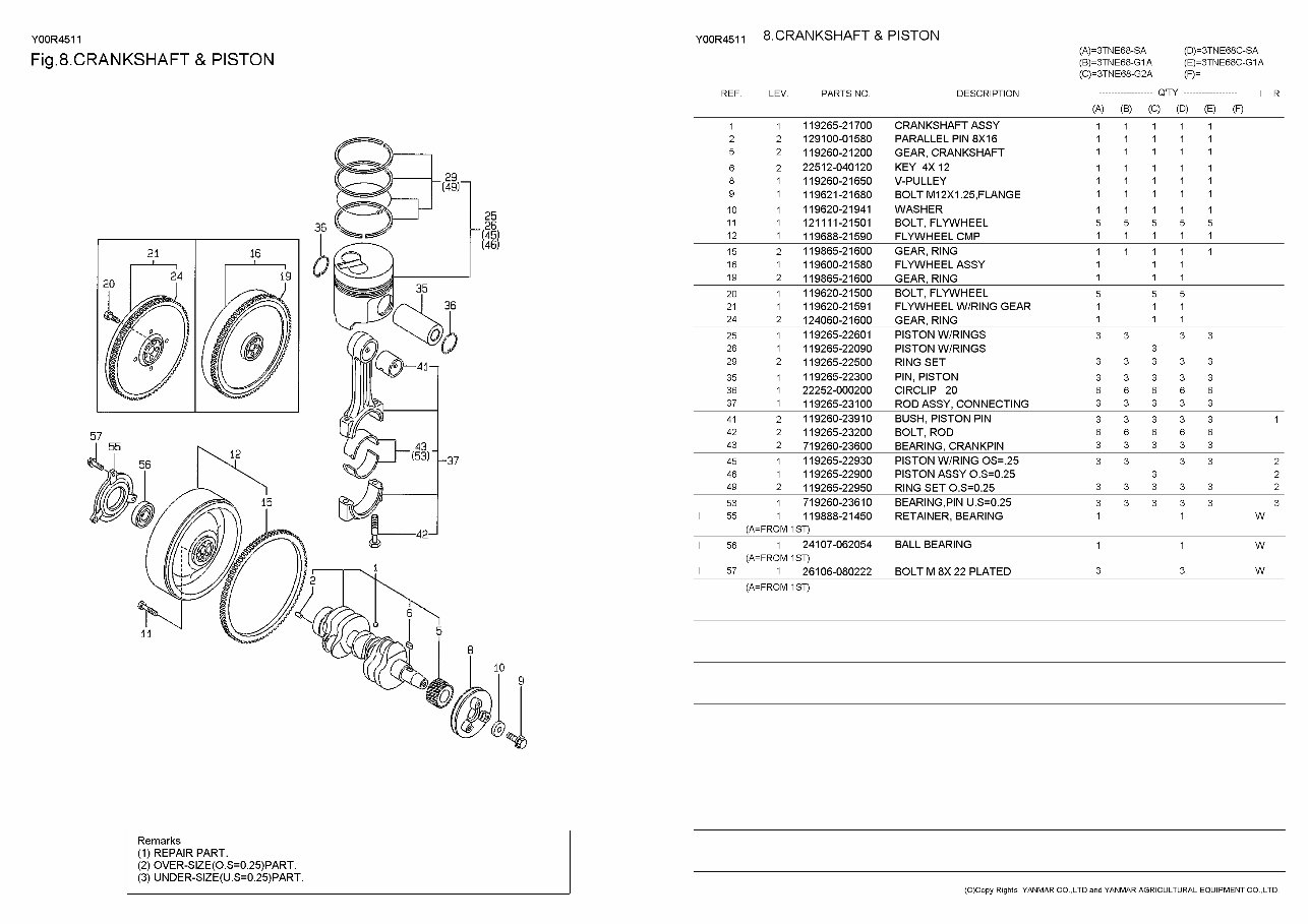 Yanmar 3TNM68 parts manual | Manuals Online