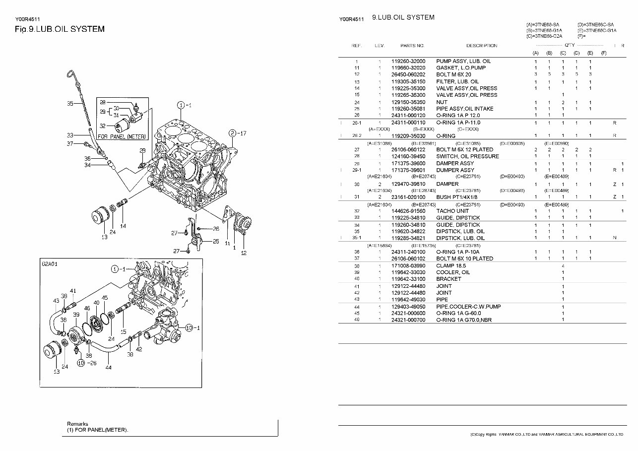 Yanmar 3TNM68 parts manual | Manuals Online