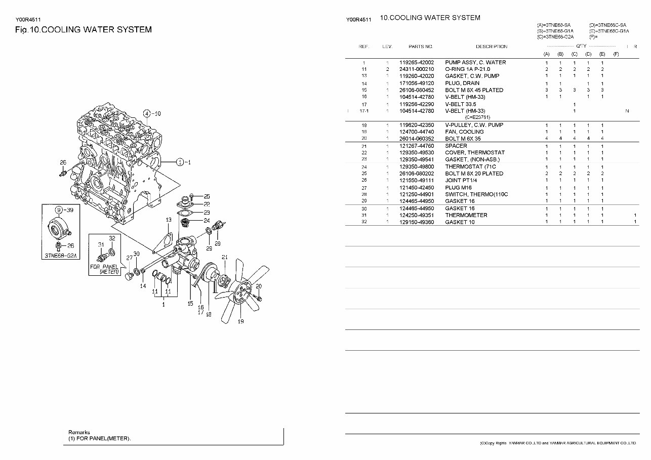 Yanmar 3TNM68 parts manual | Manuals Online