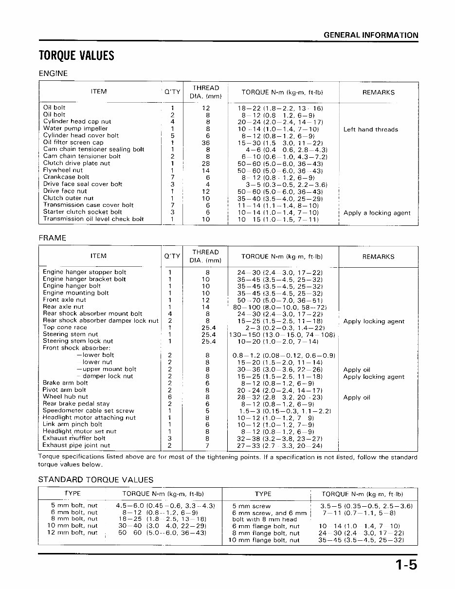 HONDA CH 150 ELITE Service Motorcycle Repair Manual