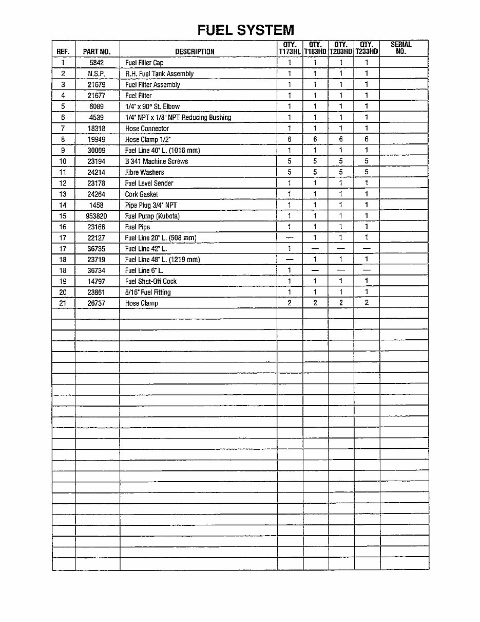 Thomas 233 HD Skid Steer Loader Parts Manual