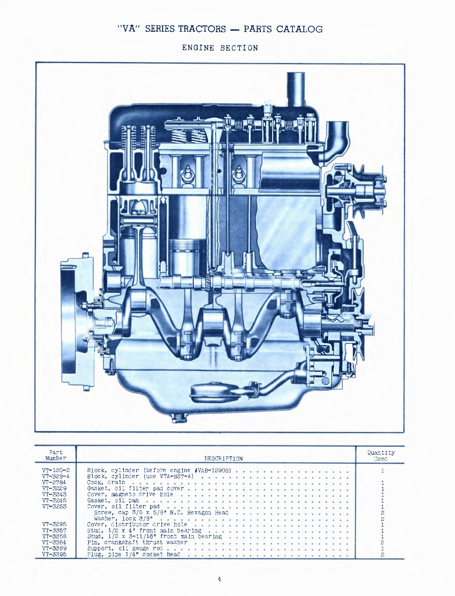 JI Case VA Series VAC VAH VAO Tractor Parts Catalog Manual