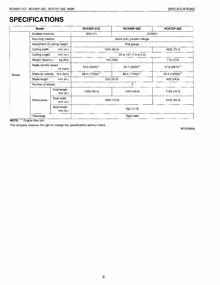 Kubota RCK60P-21Z RCK60P-28Z RCK72P-28Z Zero Turn Mower Illustrated Parts Manual 