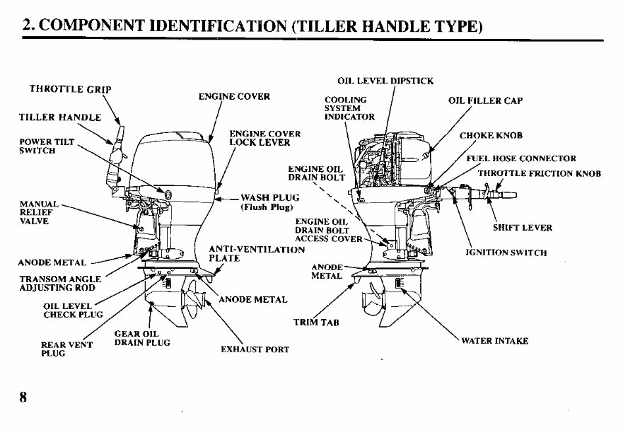 HONDA BF90A BF90 OUTBOARD OWNER Owners Manual