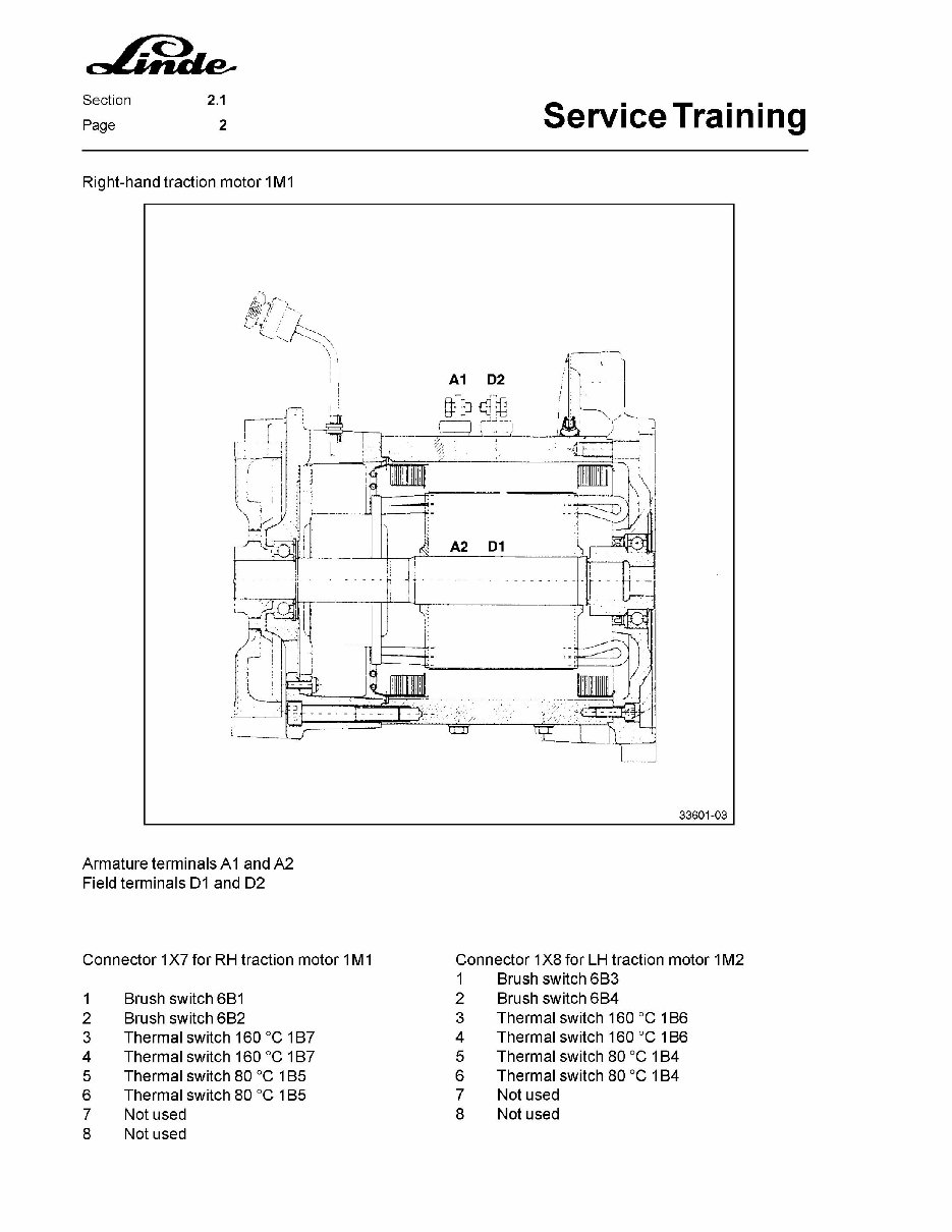 Linde Electric Forklift Truck 336 Series E20 E25 E30 Service Training Manual