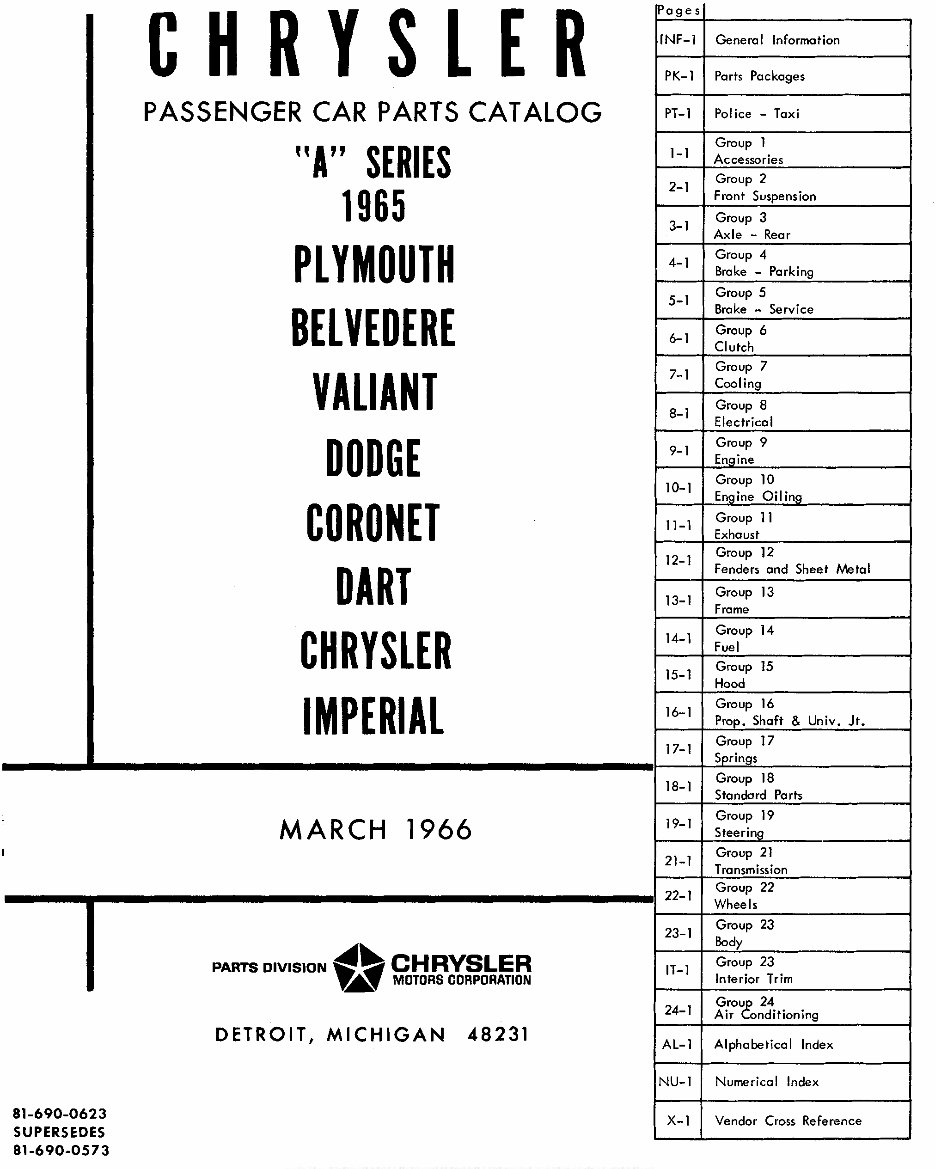 1965 Dodge/Chrysler/Plymouth/Imperial Parts Catalog Custom 880/Dart