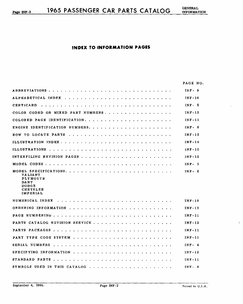 1965 Dodge/Chrysler/Plymouth/Imperial Parts Catalog Custom 880/Dart