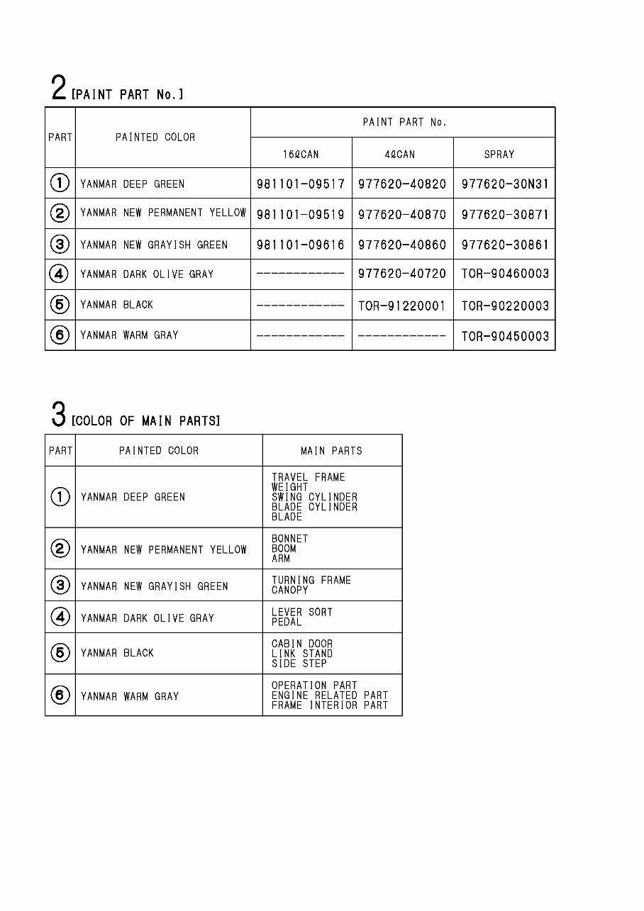 Yanmar VIO55 Crawlerbackhoe Parts Catalogue