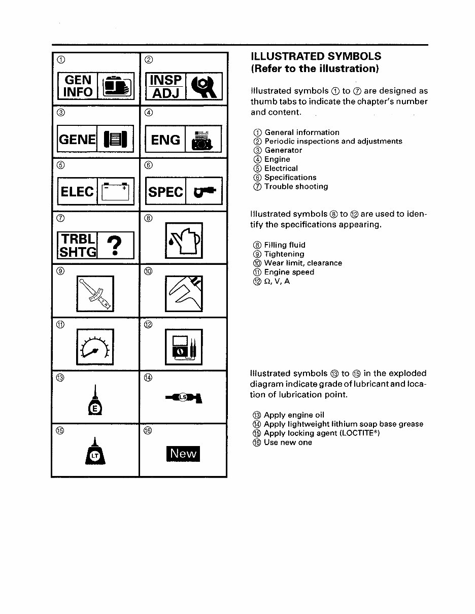 Yamaha EDL6500S Generator Full Service & Repair Manual