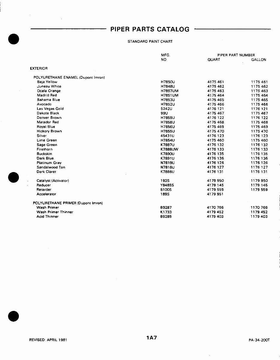Piper PA34200T Seneca II parts catalog IPC 761589