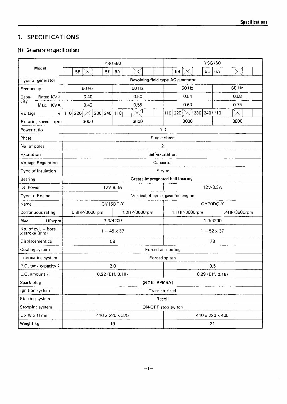 Yanmar YSG550 & YSG750 Gasoline Generator Repair Service Manual