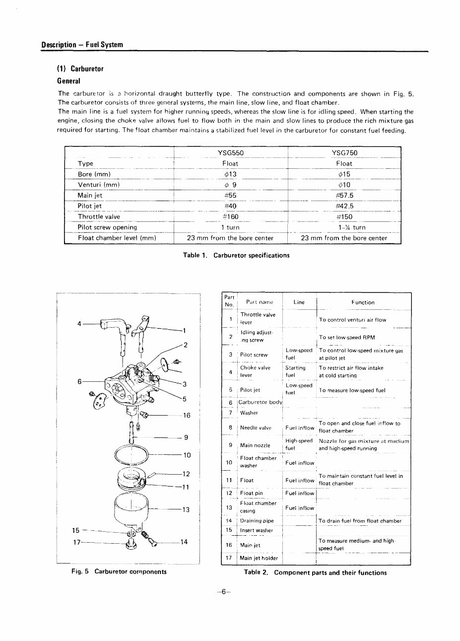 Yanmar YSG550 & YSG750 Gasoline Generator Repair Service Manual