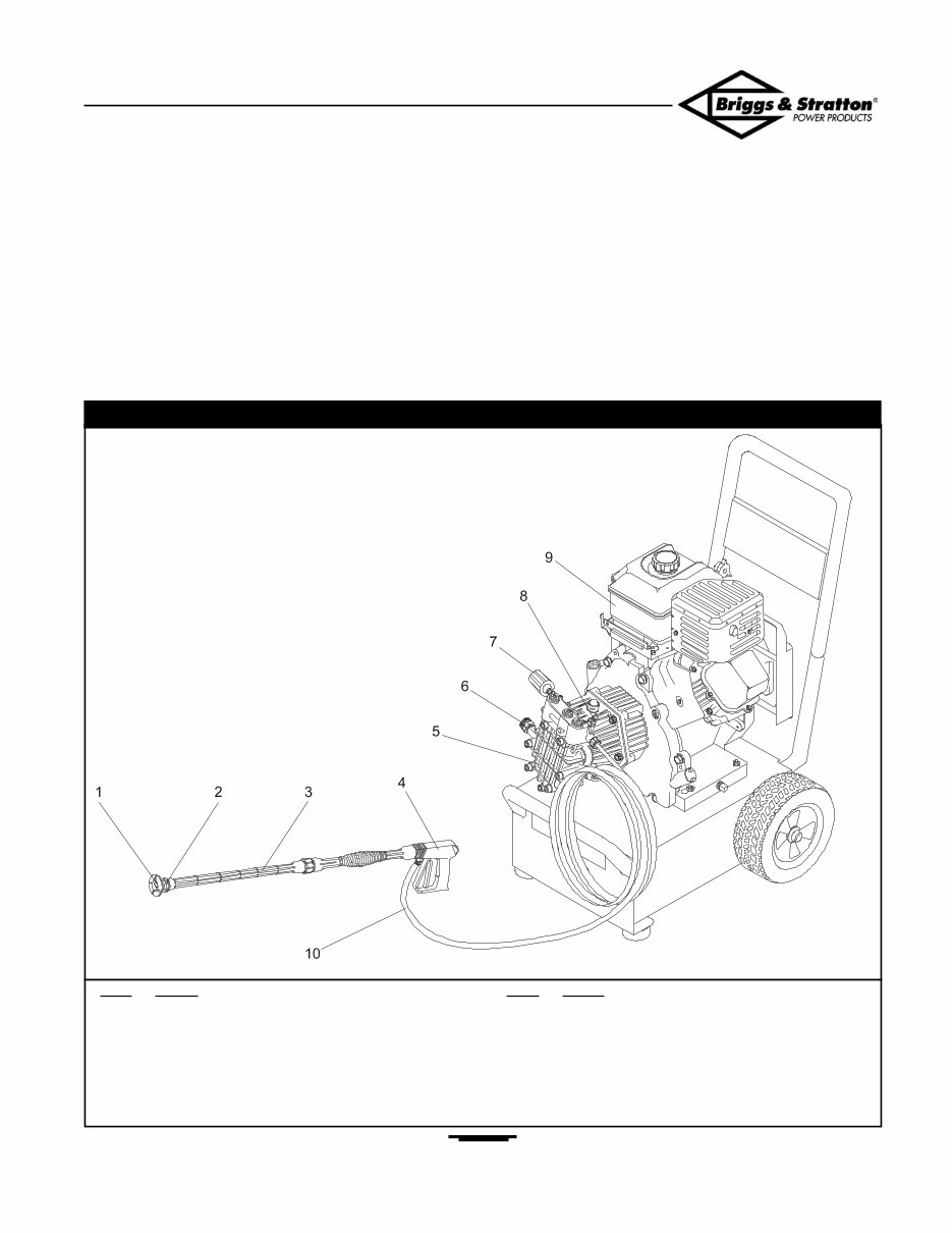 Briggs and Stratton Pressure Washer Repair Manual