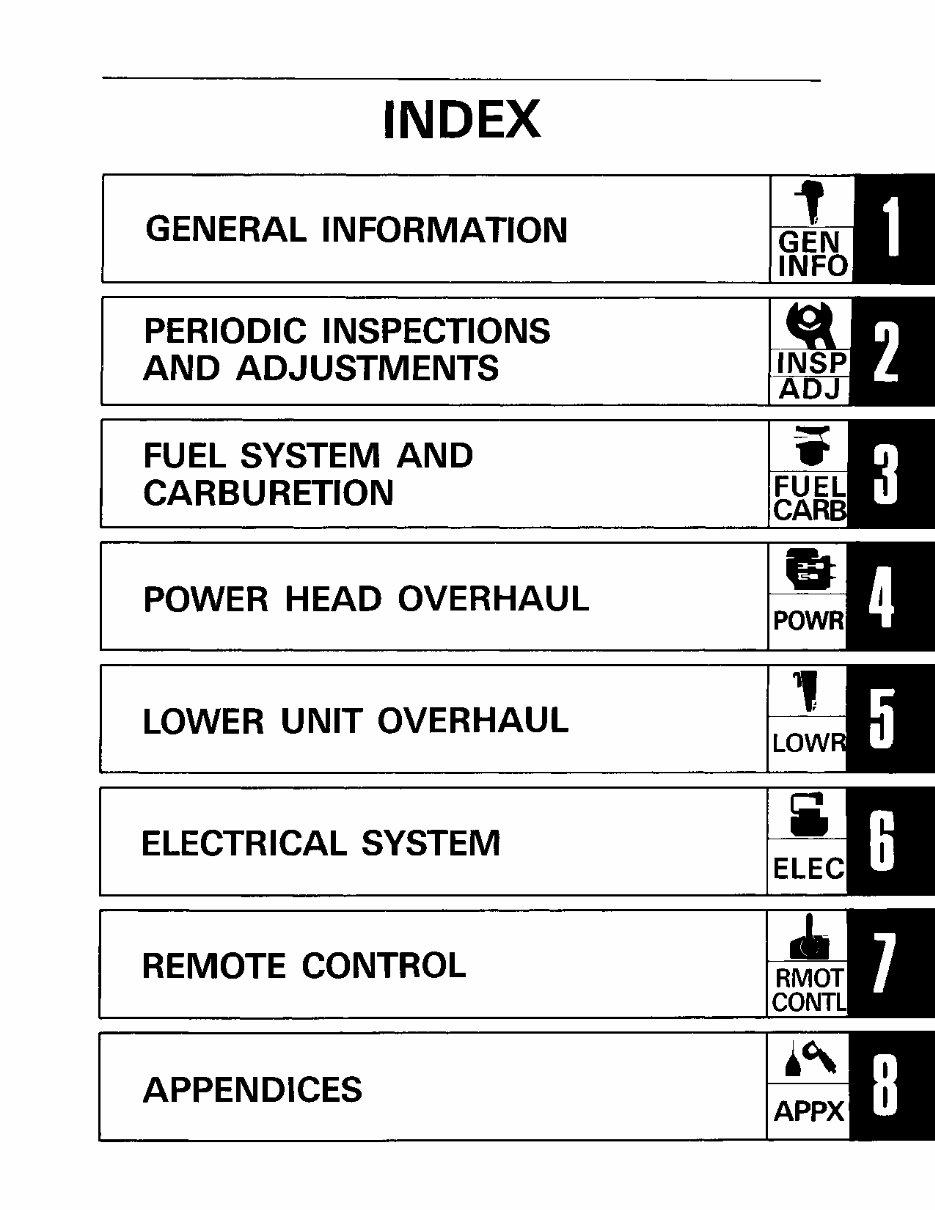 Yamaha Outboard V6 EXCEL LF Service Repair Maintenance Factory ...