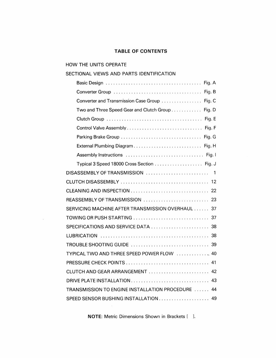 CLARK 1800023SpeedInline Transmission MASTER Service Manual