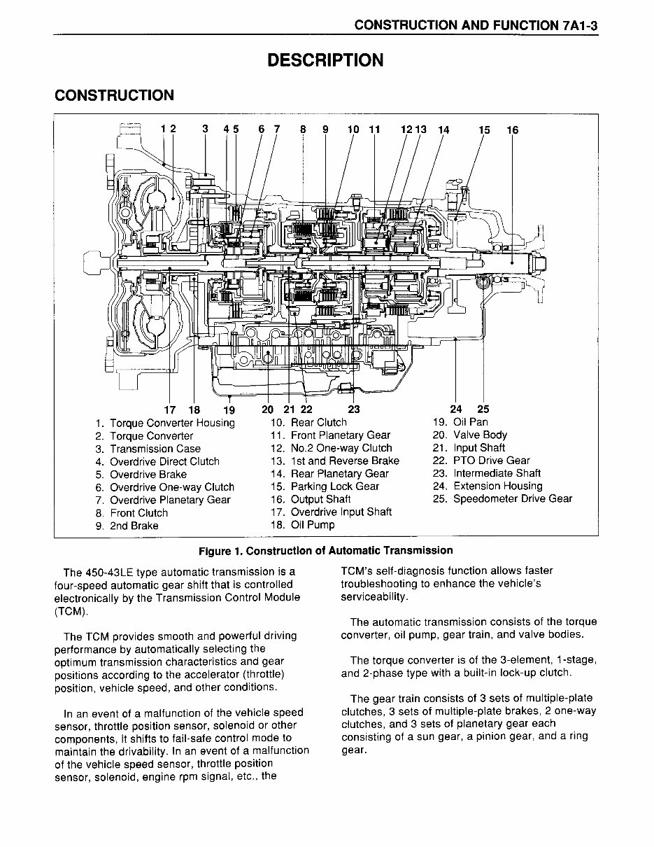 450-43LE Automatic Transmission Workshop Service Manual