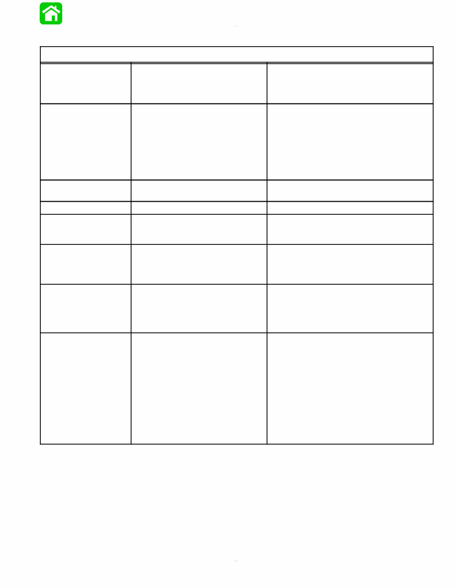 1996 MERCURY MARINER OUTBOARD MANUAL visual data 2