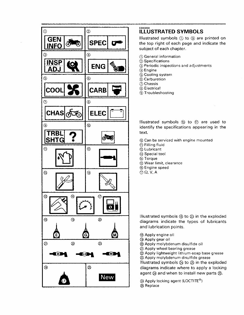 YAMAHA VSTAR 650 XVS650 Full Service & Repair Manual 1998-2002