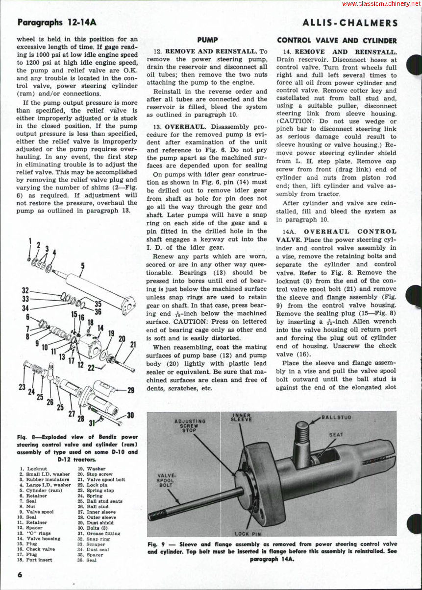 Allis Chalmers Model D12 Series III Tractor Repair Service