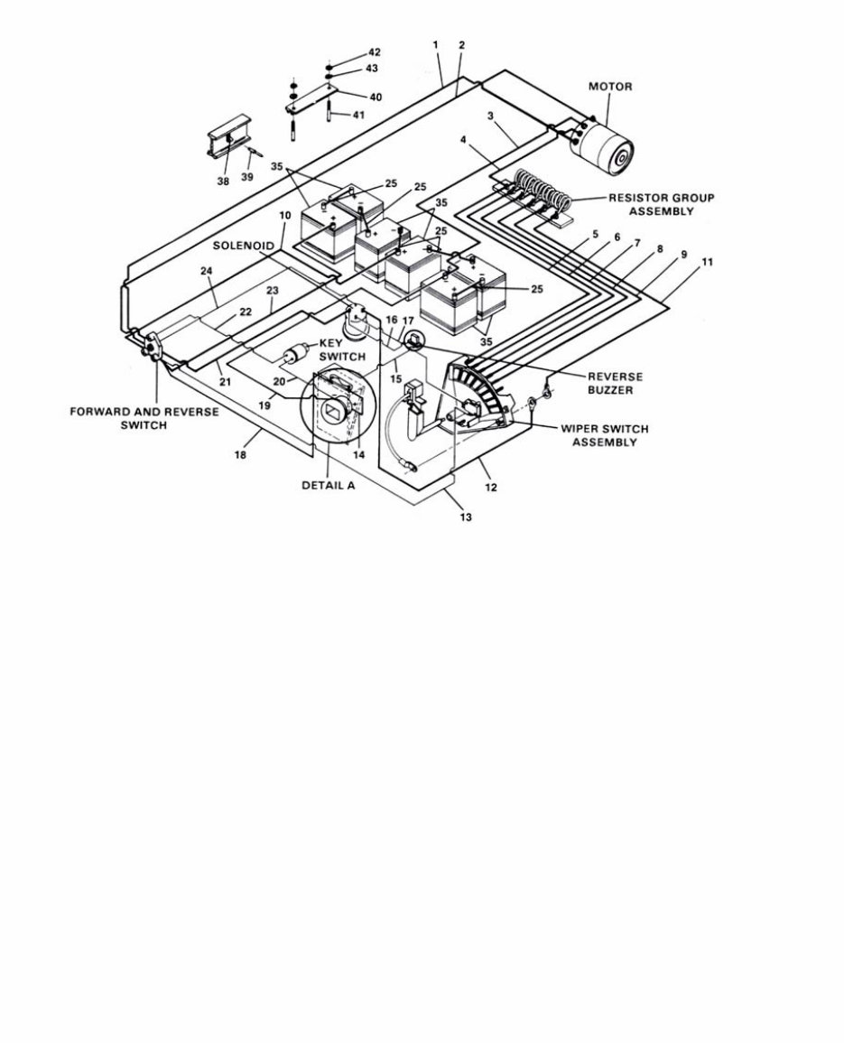 CLUB CAR GOLF CART 19842005 Service Repair Manual