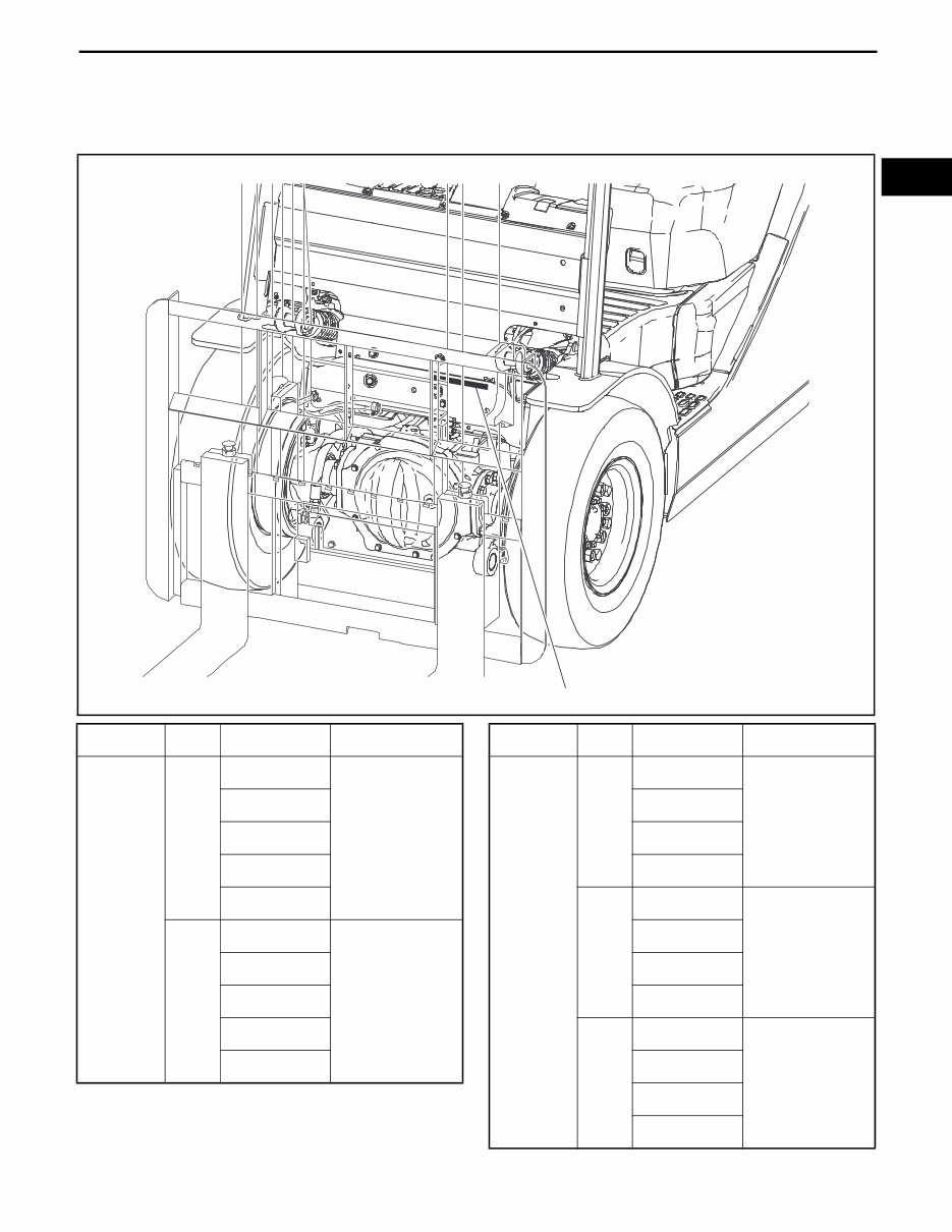 Toyota 8FG/8FD1030 Series Diesel Forklift Truck Service & Repair Manual