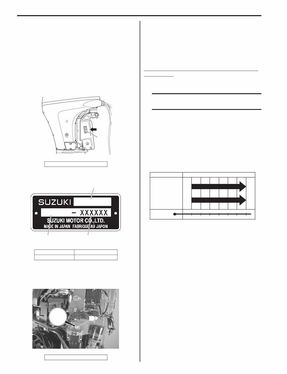 20092011 Suzuki Outboard Repair Manual DF70 80 90