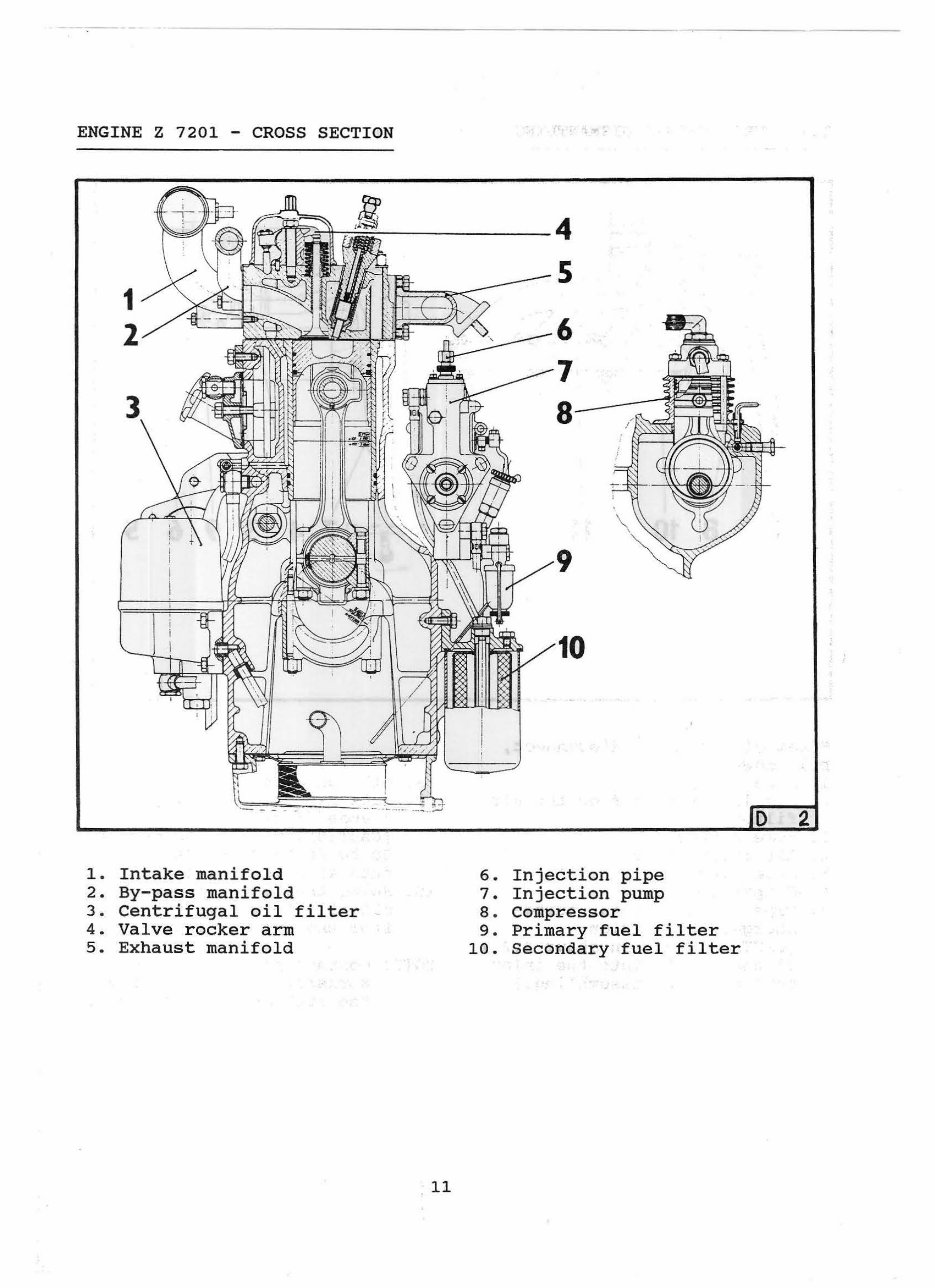 Zetor 6340 Tractor Repair Service Manual | Manuals Online