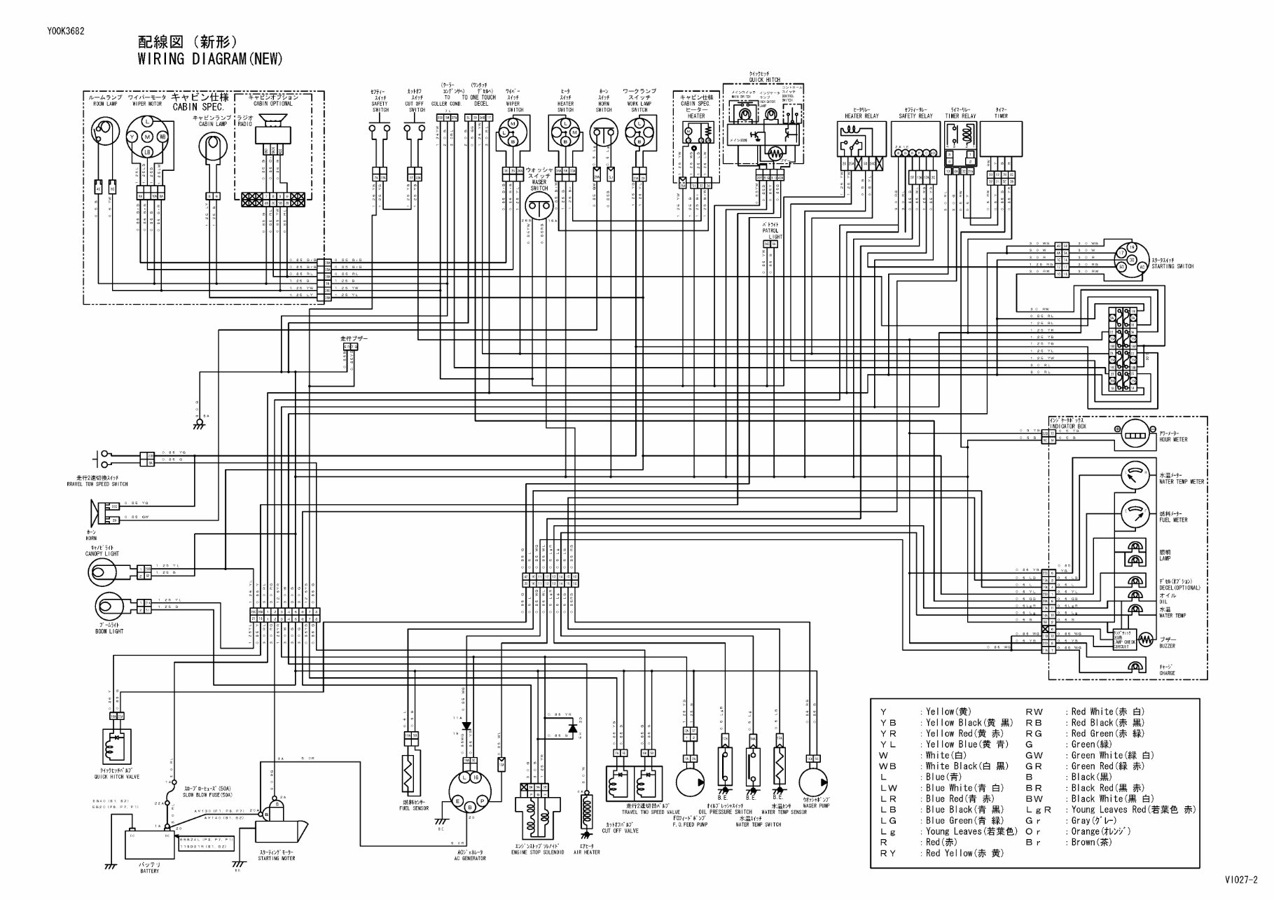 Yanmar Vio27-2 Crawler Backhoe Parts Catalog Manual