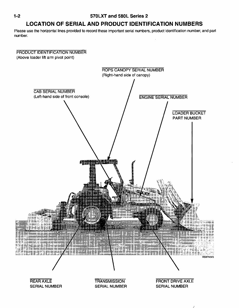 Heavy Equipment Parts & Accessories Heavy Equipment, Parts