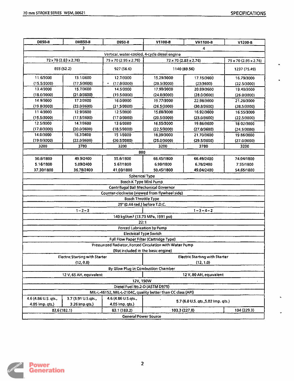 Kubota D850B Diesel Engine Repair Service Manual