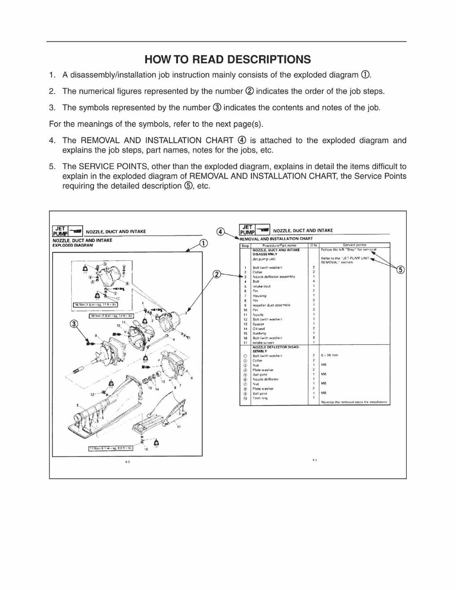 Yamaha AR210 SR210 SX210 Boat 20062012 Service Repair Shop Manual
